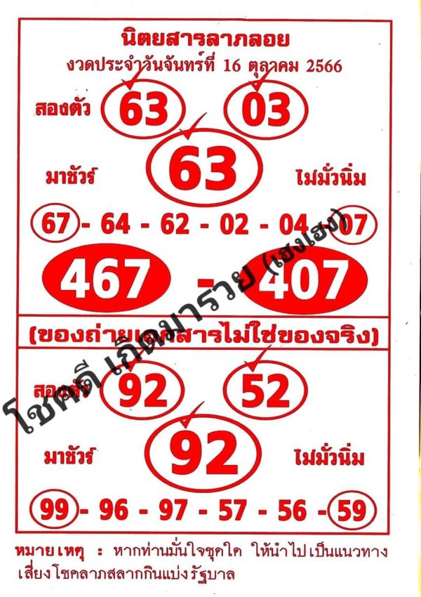 เลขลาภลอย 16 10 66-punlekded
