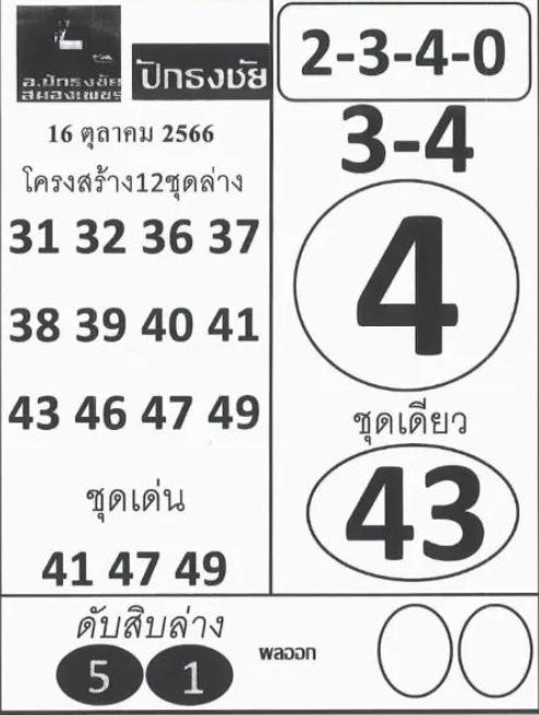 เลขปักธงชัย บน-ล่าง 16 10 66