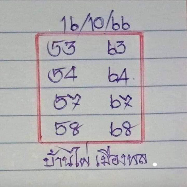 เลขไผ่เมืองพล 16 10 66
