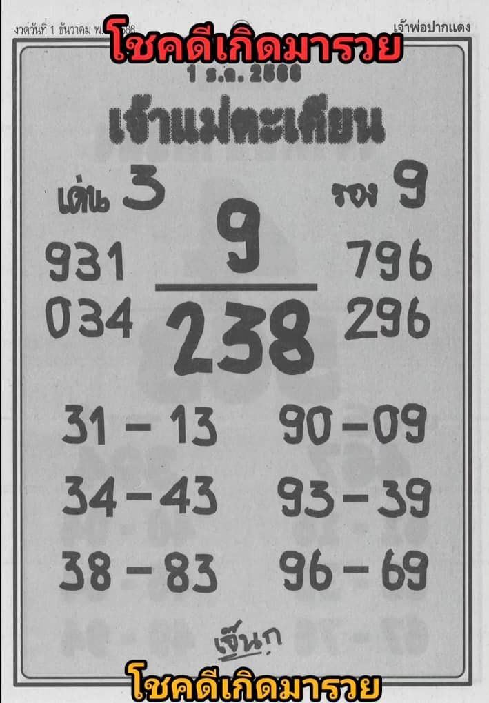 เจ้าแม่ตะเคียน 1 12 66-''Chao Mae Takhian 1 12 66''