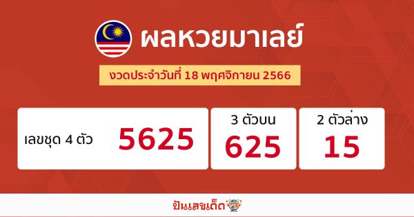 ผลหวยมาเลย์ 18/11/66-"Check the numbers"