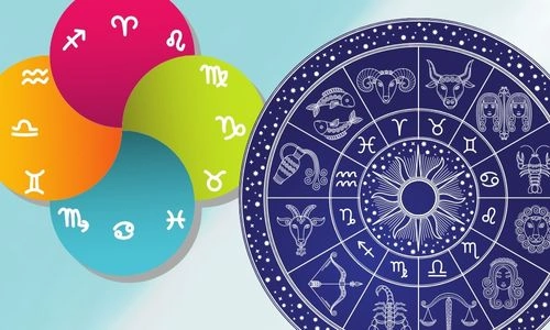 ดูดวงรายวัน-"Daily horoscope"