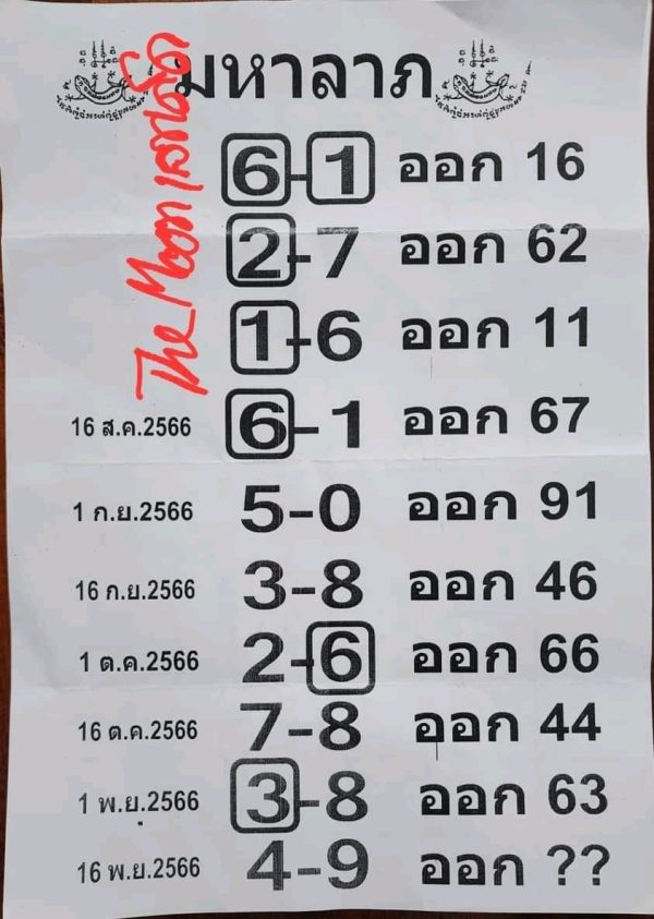 เลขมหาลาภ 16/11/66-"Great fortune number 16 11 66"