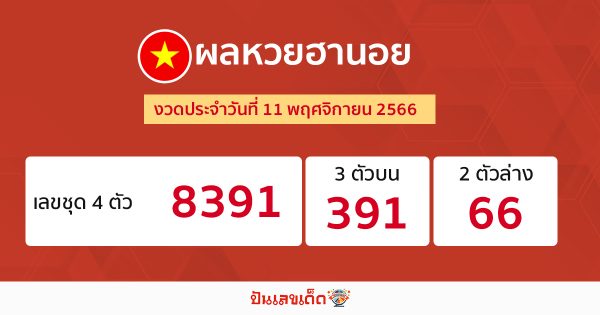 ผลหวยหวยฮานอย 11/11/66-"Hanoi lottery results ."