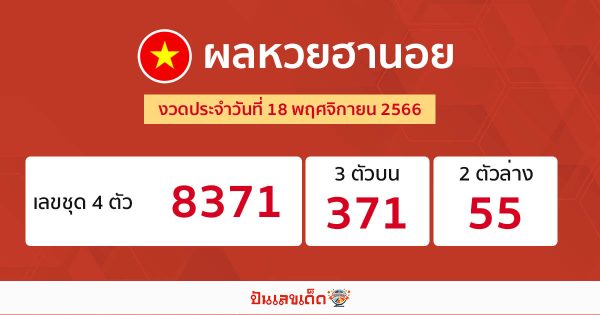 ผลหวยฮานอย 18/11/66 - "Hanoi lottery results 18/11/66"
