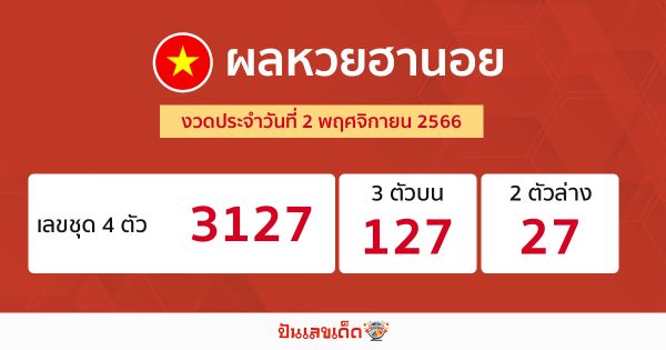 ผลหวยฮานอย 2/11/66-"Hanoi lottery results 2-11-66"