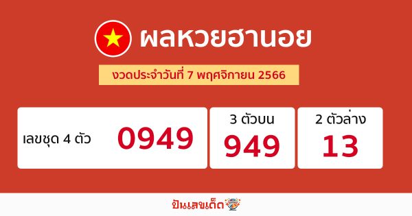 ผลหวยฮานอย-"Hanoi lottery results"
