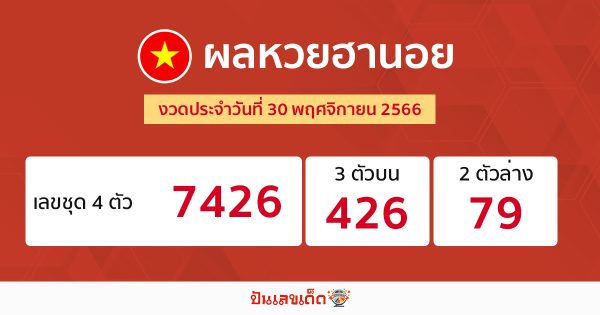 ผลหวยฮานอย 30/11/66-''Hanoi lottery results 30/11/66''