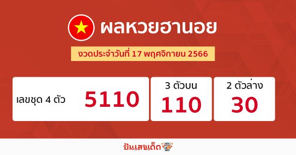ผลหวยฮานอย - "Hanoi lottery results"
