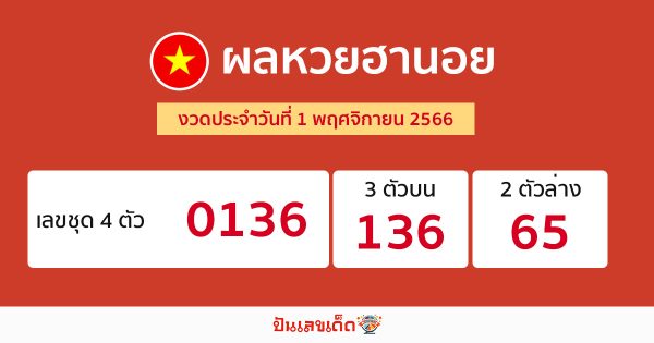 ผลหวยฮานอย-"Hanoi lottery results"