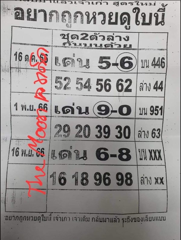 อยากถูกหวยดูใบนี้ 16 11 66-"Want to win the lottery- Look at this ticket- 16 11 66"