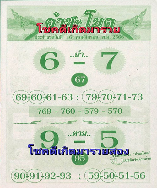 เลข คำชะโนด 16 11 66-"Khamchanot number 16-11-66.