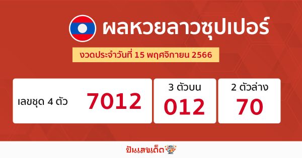 ผลหวยลาวซุปเปอร์ 15/11/66-"Lao Super Lottery results 15-11-66"