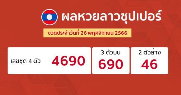 ผลหวยลาวซุปเปอร์ 26/11/66-"Lao Super Lottery results"