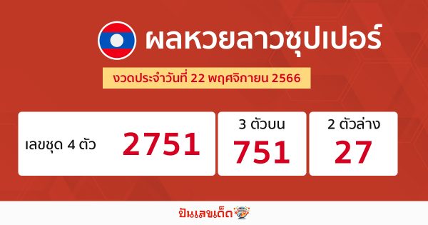 ผลหวยลาวซุปเปอร์ 22/11/66-"Lao Super Lottery results.-"