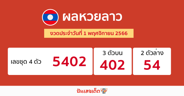 ผลหวยลาว - "Laos lottery results"