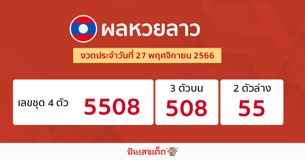 ผลหวยลาว "Laos-lottery-results"