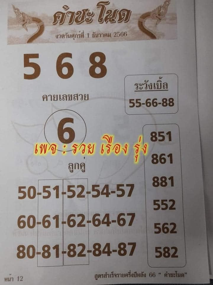 คำชะโนด 1 12 66 -"Khamchanot 1 12 66"