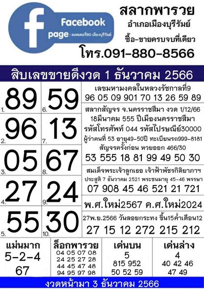 สลากพารวย 1 12 66-"Lottery makes you rich"