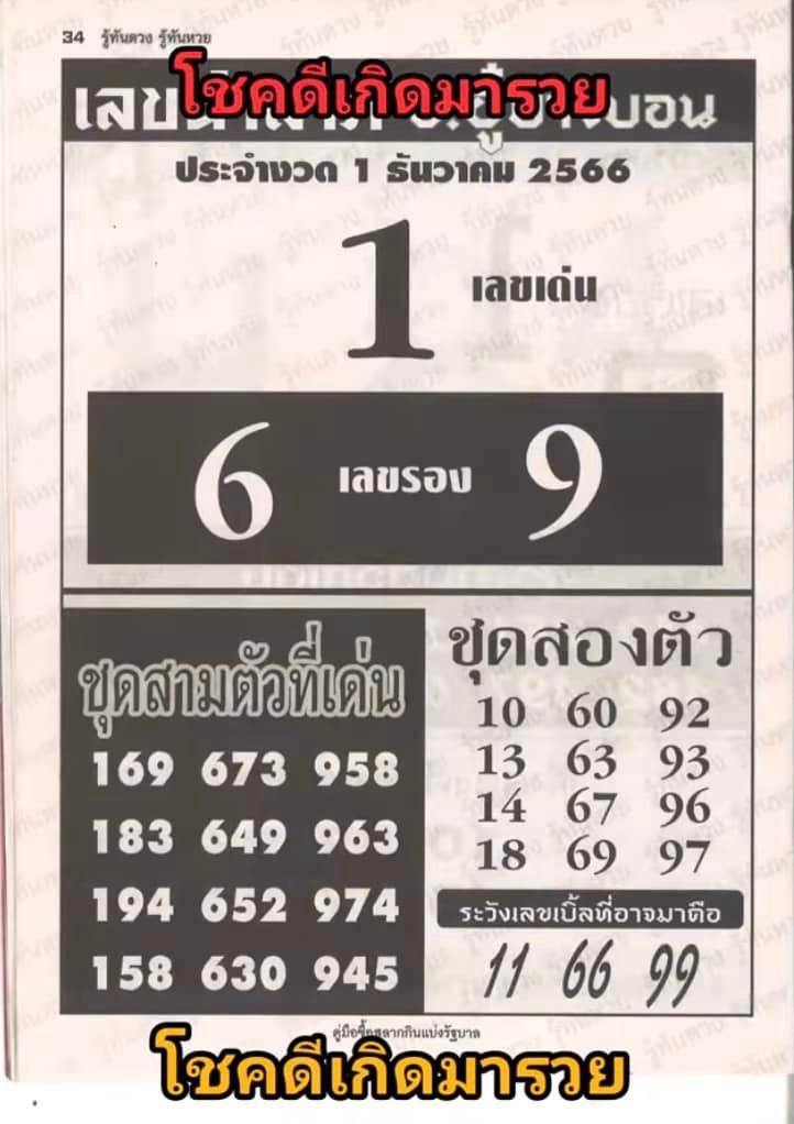 อู๋ บางบอน 1 12 66 - "Lucky number, Wu Bang Bon District"
