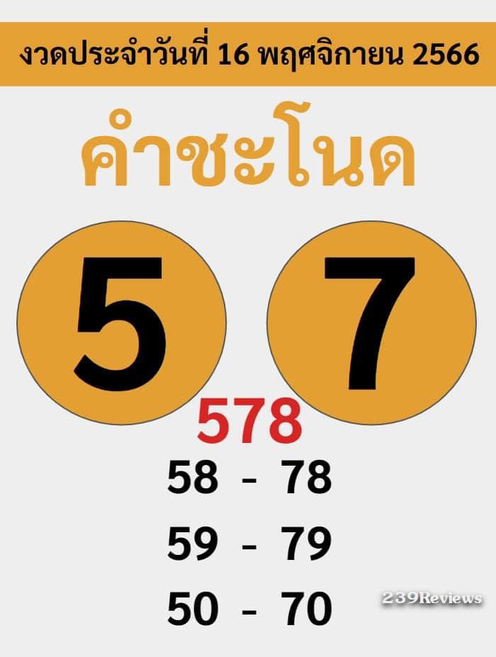 เลขเด็ด เลขคำชะโนด - "Lucky numbers, Khamchanot numbers"