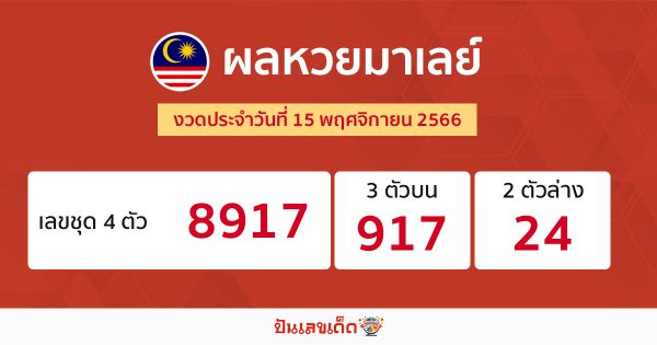 ผลหวยมาเลย์ 15/11/66-"Malaysian lottery results 15-11-66"
