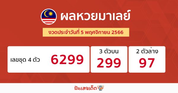 ผลหวยมาเลย์วันนี้ - "Malaysian lottery results today"