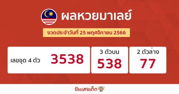 ผลหวยมาเลย์ 25/11/66 -"Malaysian lottery results 25/11/66"
