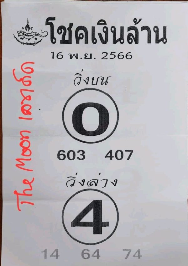 เลขโชคเงินล้าน-"Million dollar lucky number"