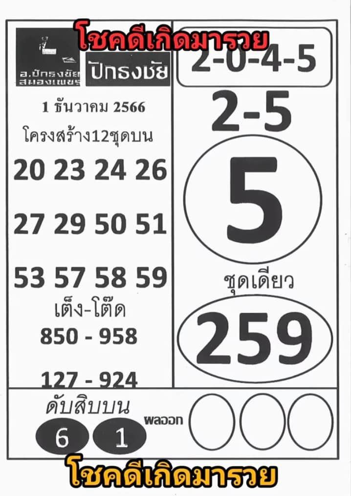 ปักธงชัย 1 12 66 - "Pak Thong Chai 1 12 66"