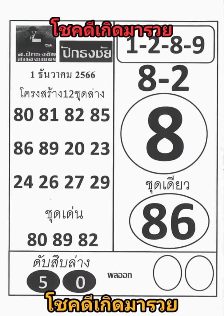ปักธงชัย บน – ล่าง -"Pak Thong Chai top – bottom"