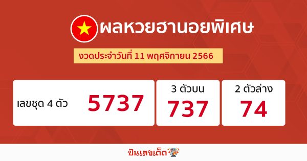 ผลหวยหวยฮานอยพิเศษ 11/11/66-"Special Hanoi lottery results."