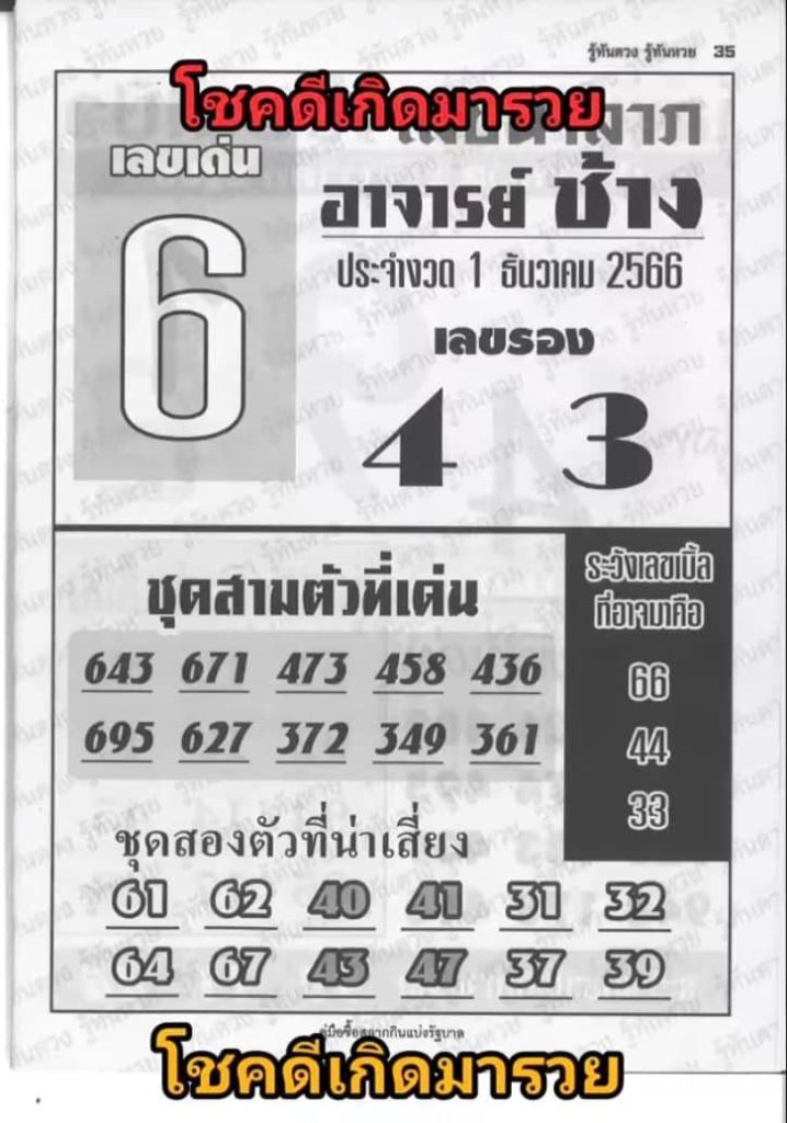 อาจารย์ช้าง 1 12 66 - "Teacher Chang Lottery"