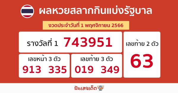 ผลหวยรัฐบาลไทย-"Thai government lottery results"