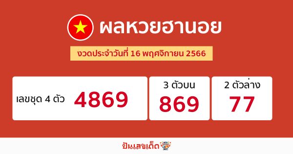 ผลหวยฮานอย 16/11/66-"hanoi-lottery-results-16-11-66"