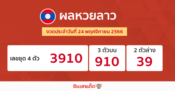 ผลหวยลาว "laos-lottery-results"