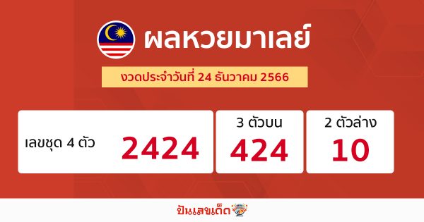 เช็คผลหวยมาเลย์-"Check Malaysian lottery results"