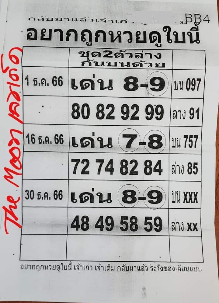 หวยเด็ดๆ เข้าทุกงวด-''Great lottery numbers come every draw''