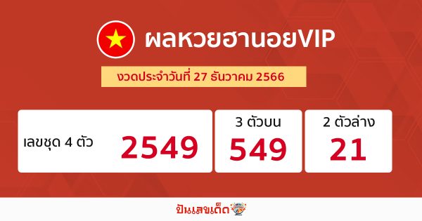 ผลหวยฮานอยVIP 27/12/66-"Hanoi VIP lottery results 27-12-66"