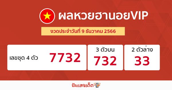 ผลหวยฮานอยVIP 9/12/66 - "Hanoi VIP lottery results 9.12.66"