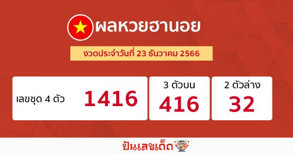 ผลหวยฮานอย 23/12/66-"Hanoi lottery results."