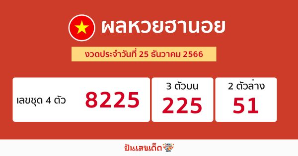 ผลหวยฮานอย-"Hanoi lottery results"