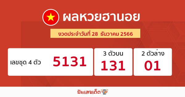 ผลหวยฮานอย - "Hanoi lottery results"