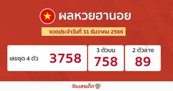 ผลหวยฮานอย 31/12/66-"Hanoi lottery results"