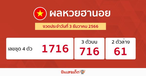 ผลหวยฮานอย 3/12/66-"Hanoi lottery results 31266"