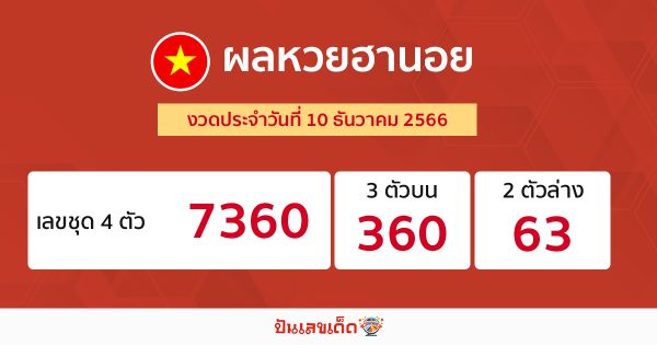 ผลหวยฮานอย 10/12/2566 -"Hanoi lottery results 10/12/2566"