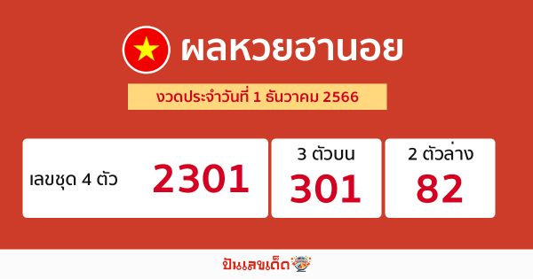 ผลหวยฮานอย 1/12/66-"Hanoi lottery results"