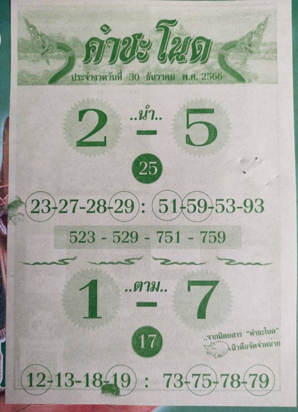คำชะโนดใบเขียว 30 12 66-"Khamchanot"