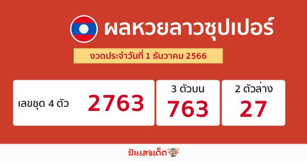 ผลหวยลาวซุปเปอร์ 1/12/66-"Lao Super Lottery results"
