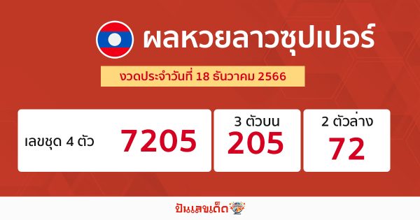 ผลหวยลาวซุปเปอร์-"Lao Super Lottery results"